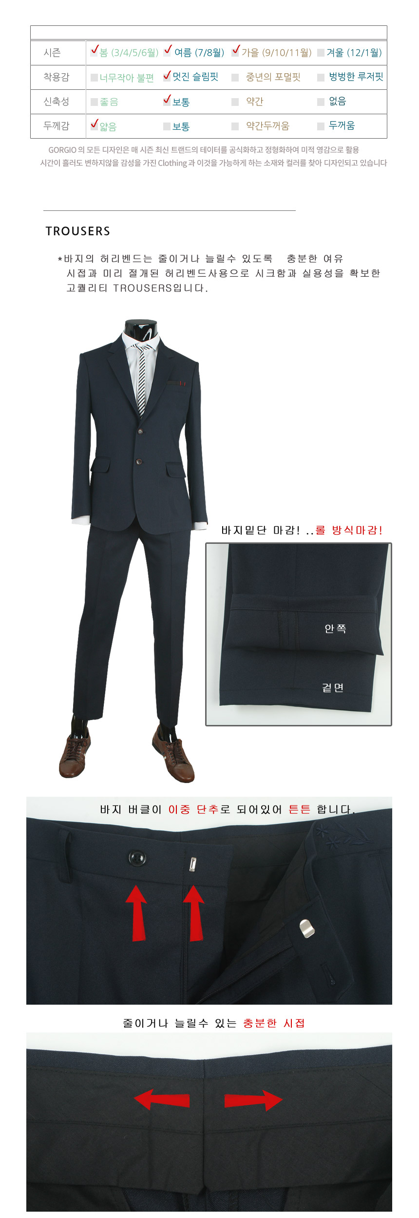   Men's Suits Ϋ?  